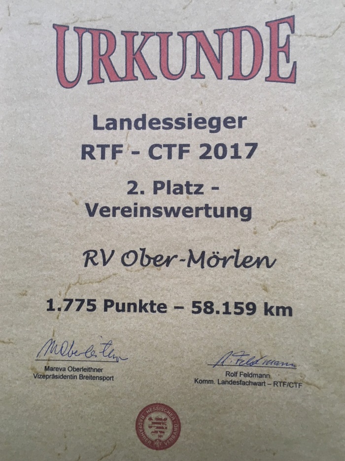 2017 hessen vereine